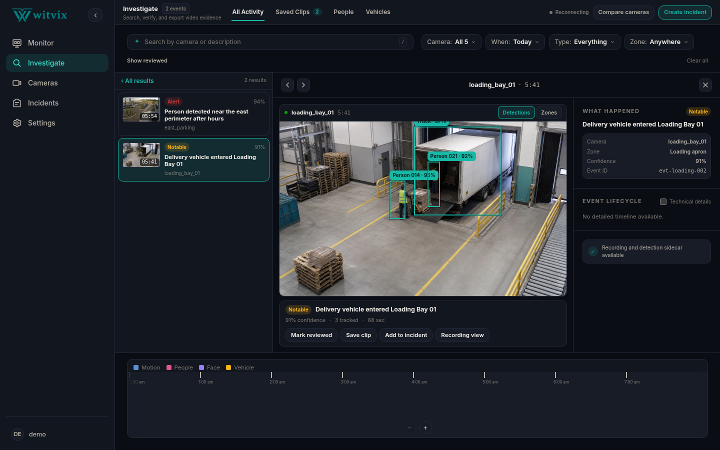 Sub-Second Event Review & Search Console