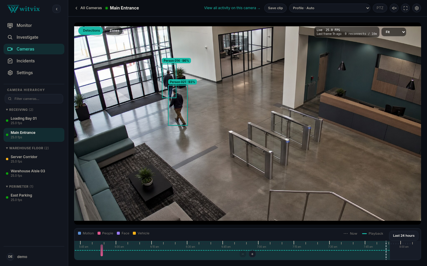 Camera View